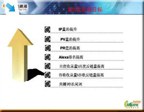 搜索引擎優化學習五大招，快速掌握排名